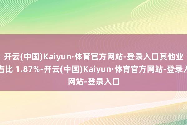 开云(中国)Kaiyun·体育官方网站-登录入口其他业务占比 1.87%-开云(中国)Kaiyun·体育官方网站-登录入口